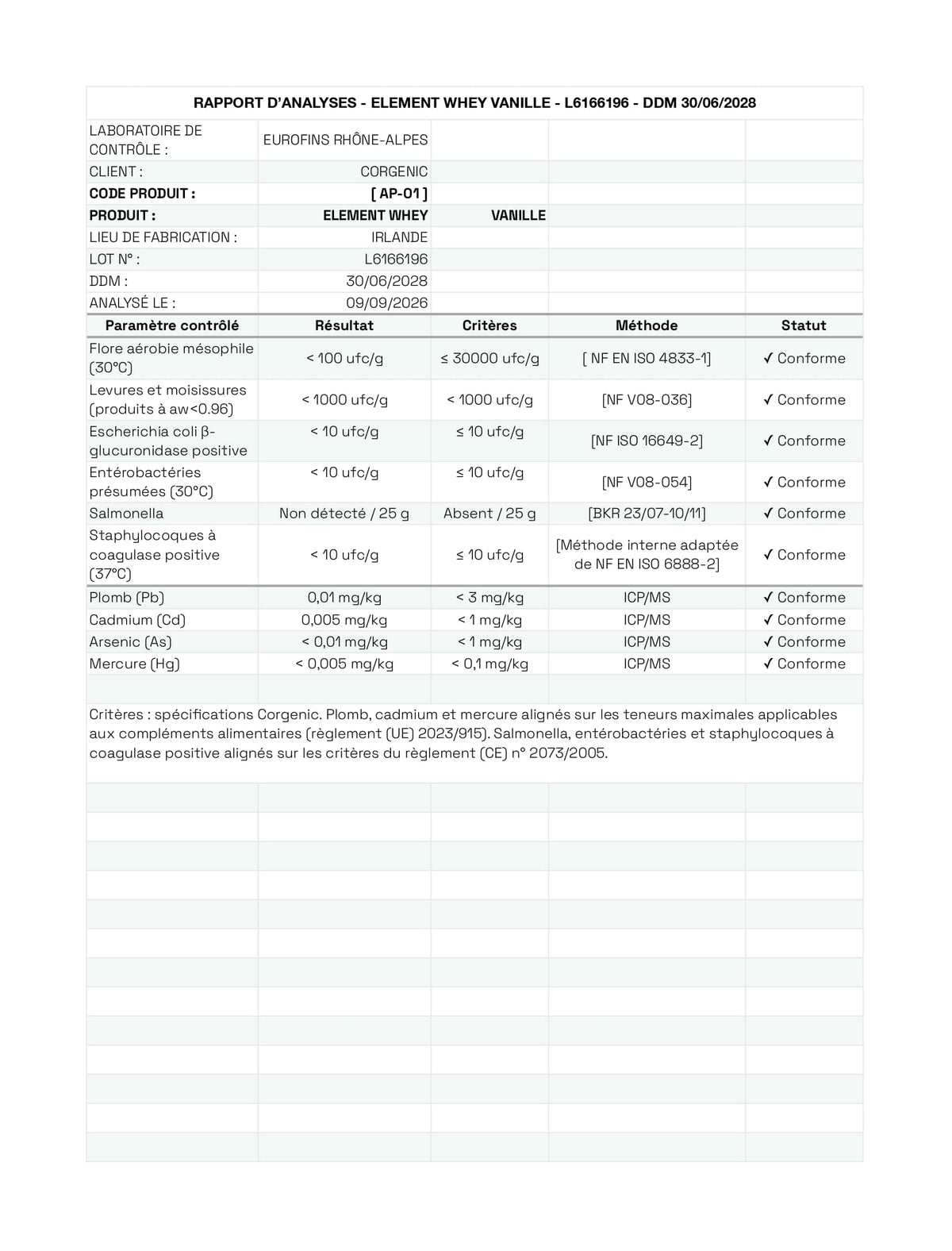Whey Element