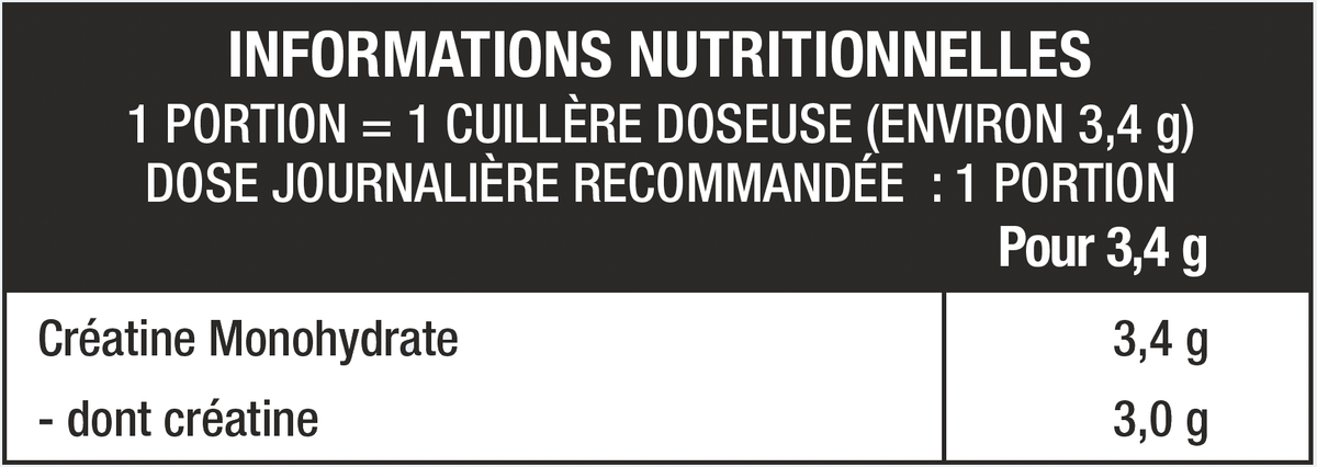 Créatine Monohydrate