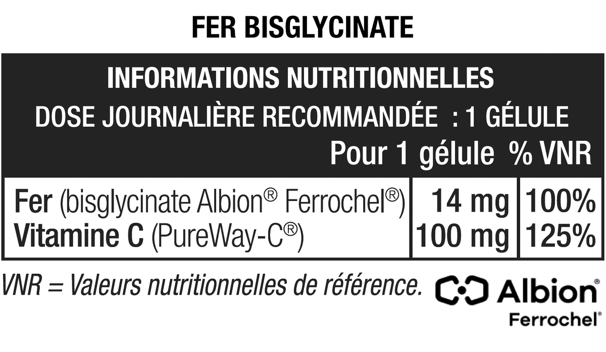 Protocole Essentiels Santé Fer