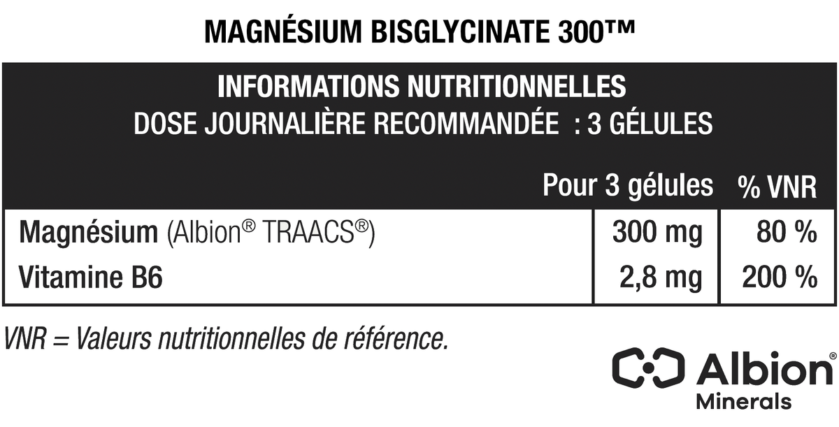 Protocole Sommeil