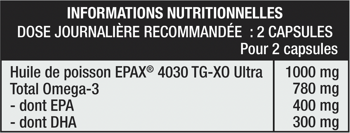 Omega 3 TG Ultra Epax® 4030