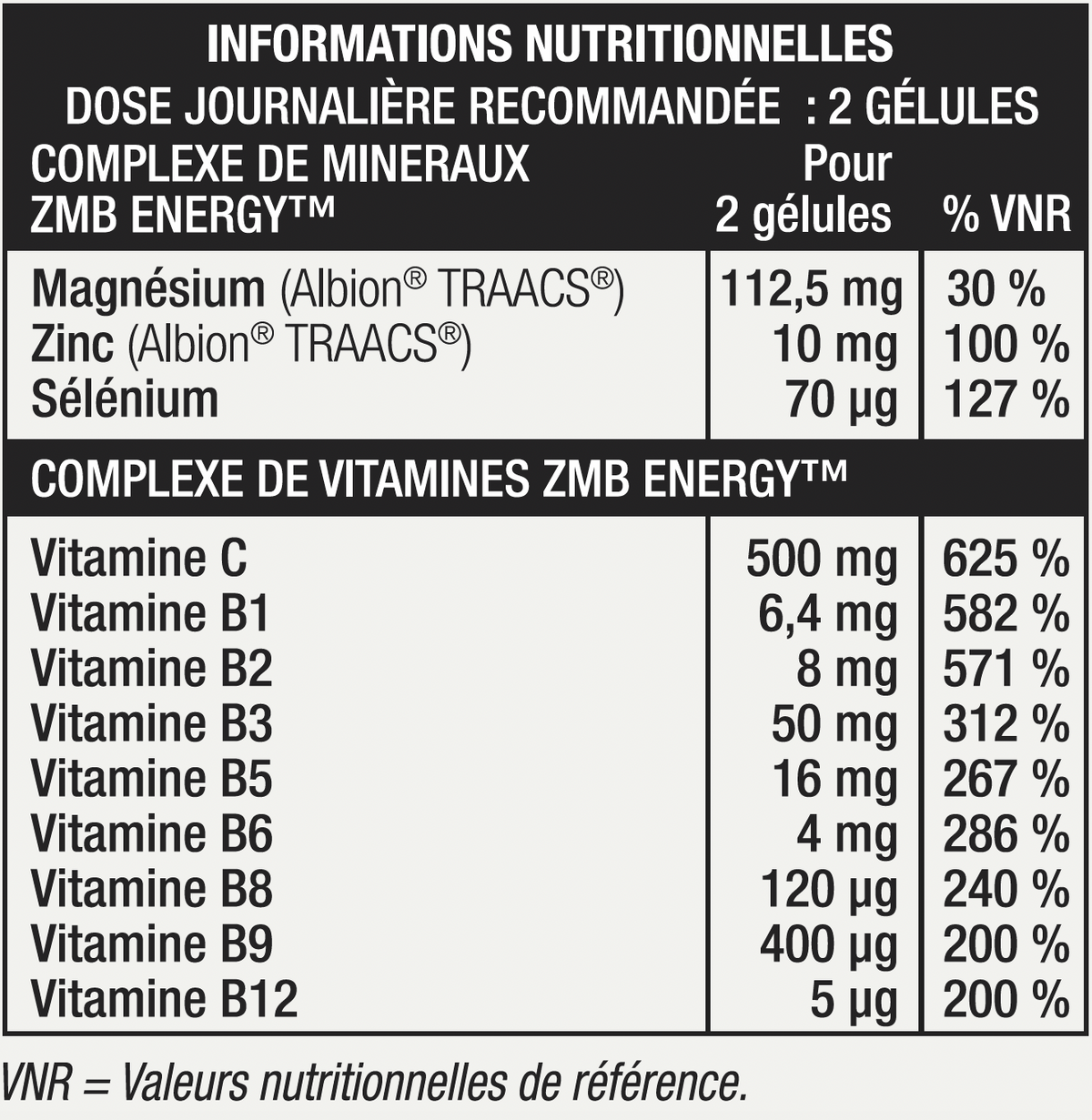 ZMB Energy